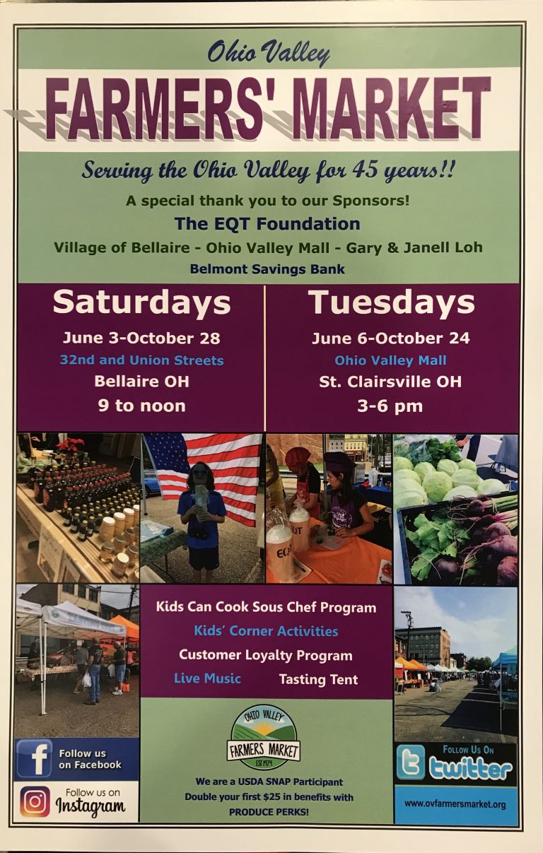 Ohio Valley Farmers Market